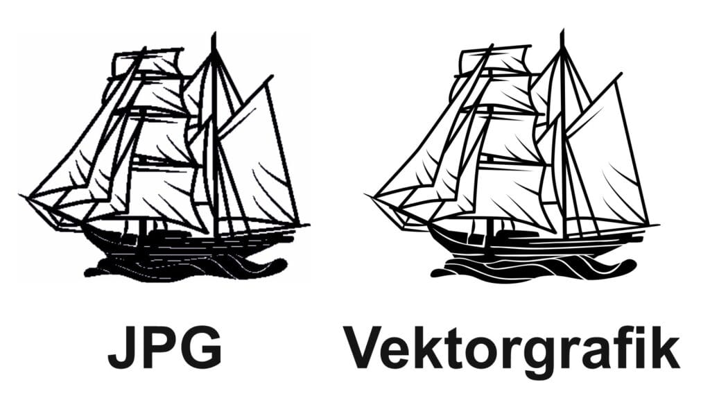 Vektorgrafik Vergleich