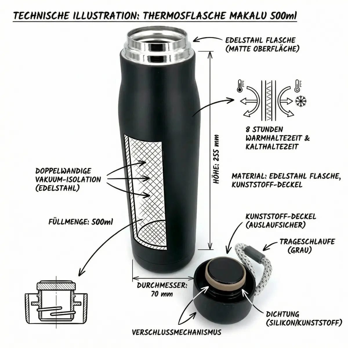 Thermosflasche Makalu 500ml personalisiert mit Gravur – Bild 2